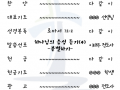 모바일 주보(핸드폰 해상도)