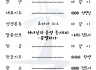 모바일 주보(핸드폰 해상도)